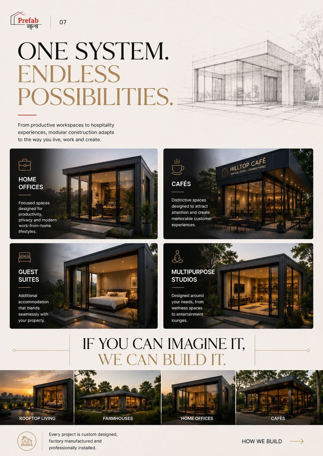 Hospitality Module Installation